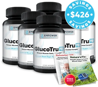 glucotru discount
